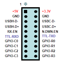 PS-LCD 通讯板接口定义